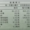 苦茶油