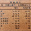 包種茶油
